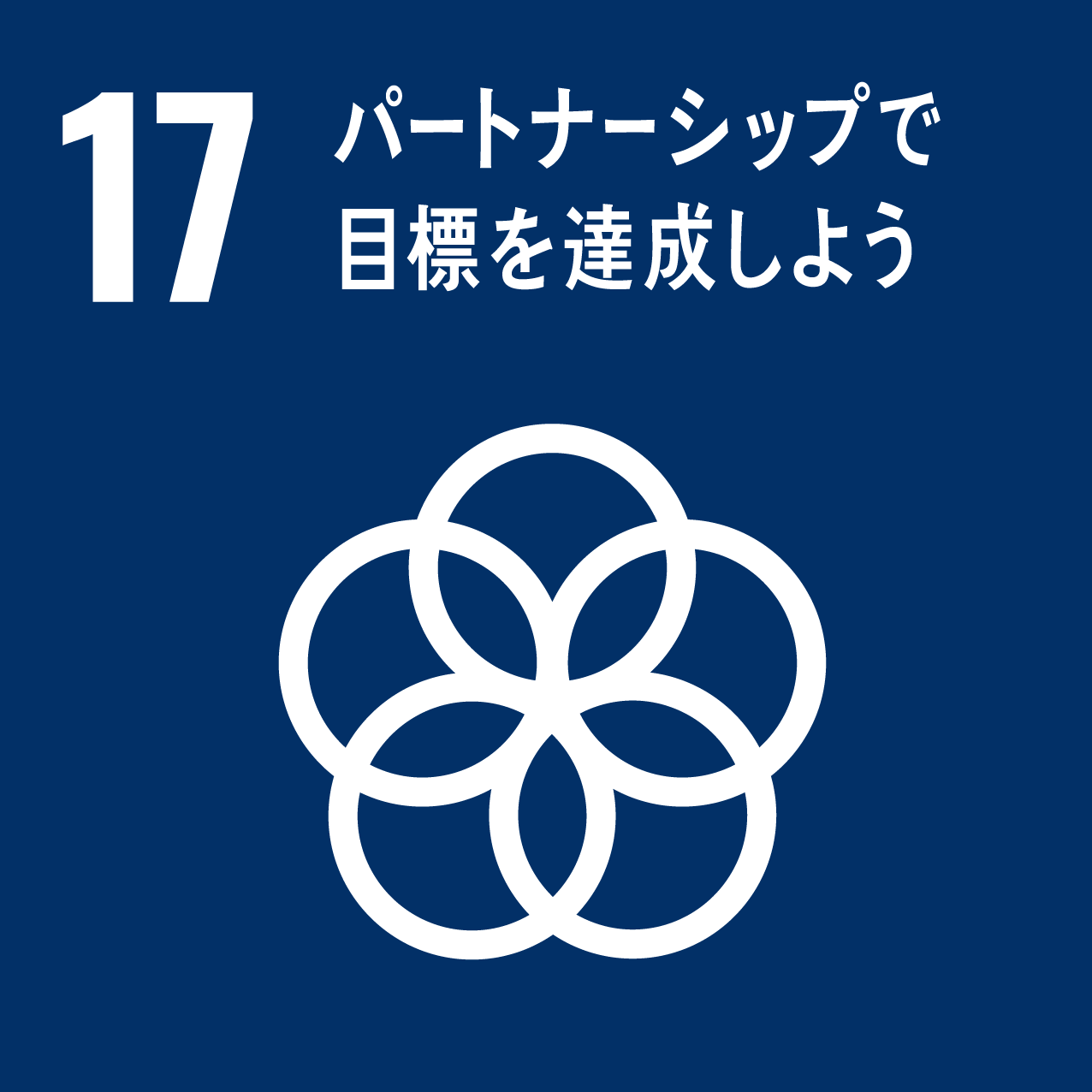 SDGs12 つくる責任つかう責任